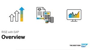 02 What is RISE with SAP S:4HANA Cloud? Connect Your Business with intelligent ERP | Overview