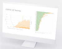 How to Interpret COVID Trends