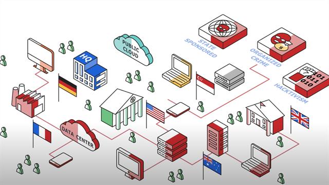 Illumio Core A Better Approach to Segmentation