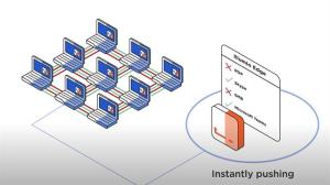 Introducing Illumio Edge Endpoint Zero Trust