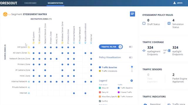 Forescout eyeSegment Product Overview