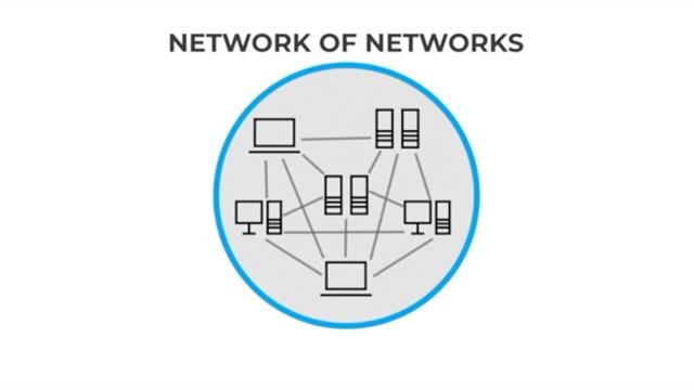 Forescout v8.2 — Identify and Act Faster to Mitigate Risk