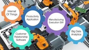 Managed SD-WAN for the Manufacturing Sector