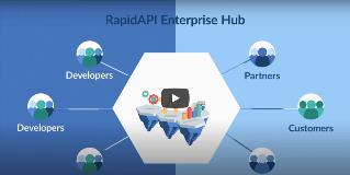 RapidAPI Enterprise Hub
